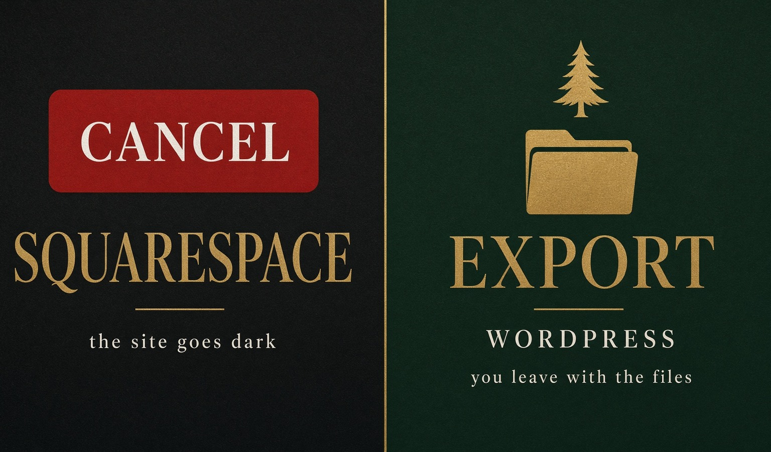 Squarespace tax — cancel and the site goes dark vs WordPress export you leave with the files