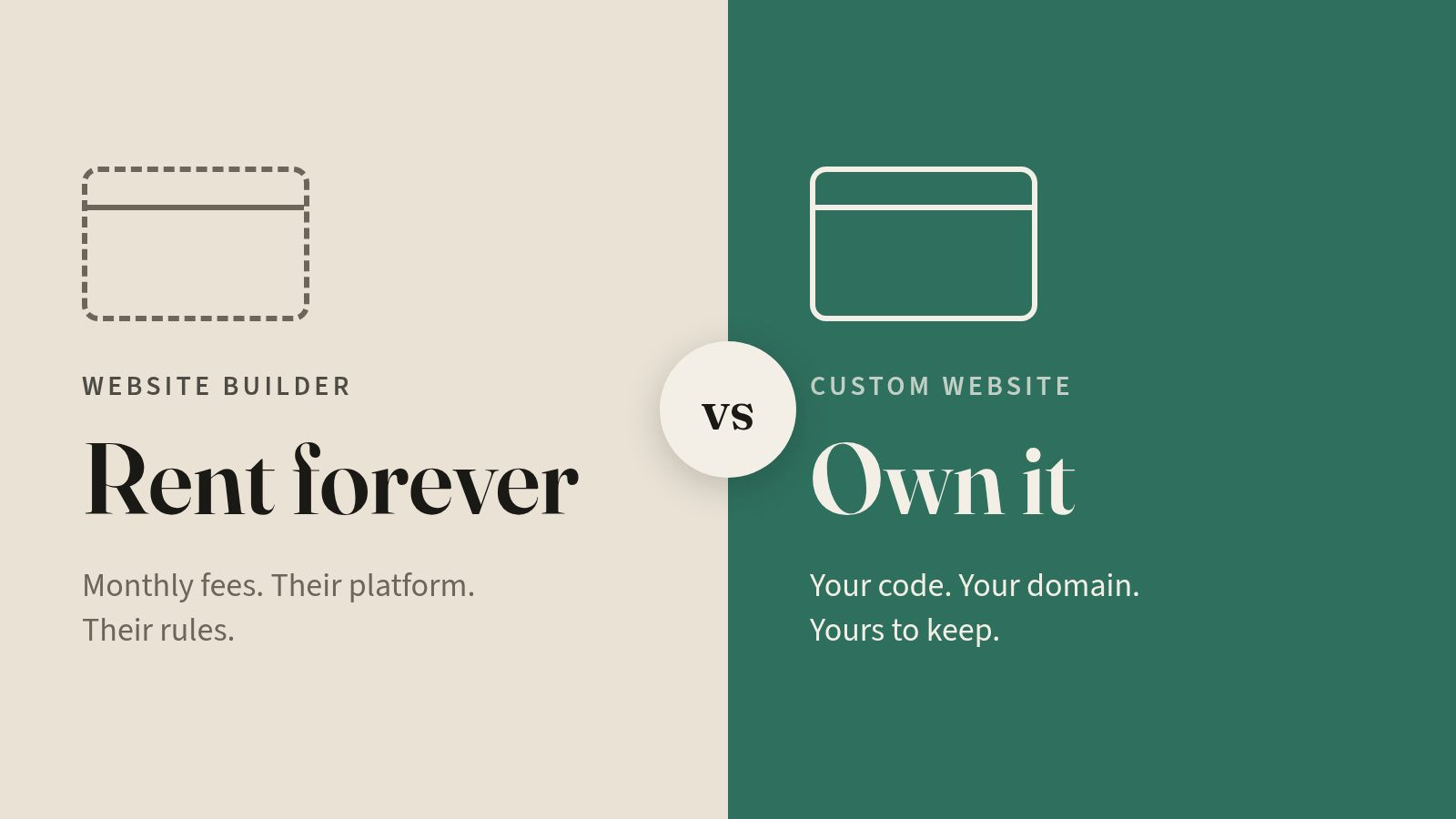 Squarespace vs a custom website: rent forever or own it